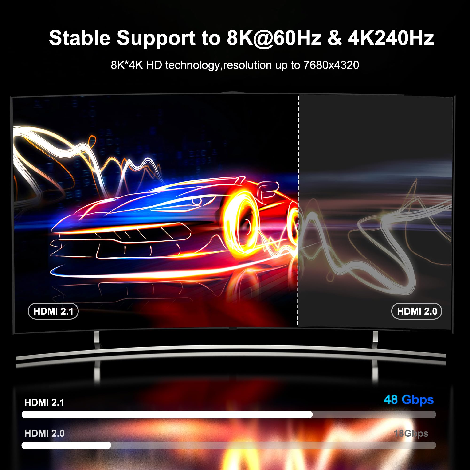 Cavo HDMI in fibra ottica 8K, 40 m, 8K a 60 Hz, 4K a 240 Hz, sottile cavo HDMI extra lungo 48 Gbps ad altissima velocità, HDR dinamico, eARC, HDCP 2.2 e 2.3, 3D, compatibile per PS4/5/Xbox/TV/laptop