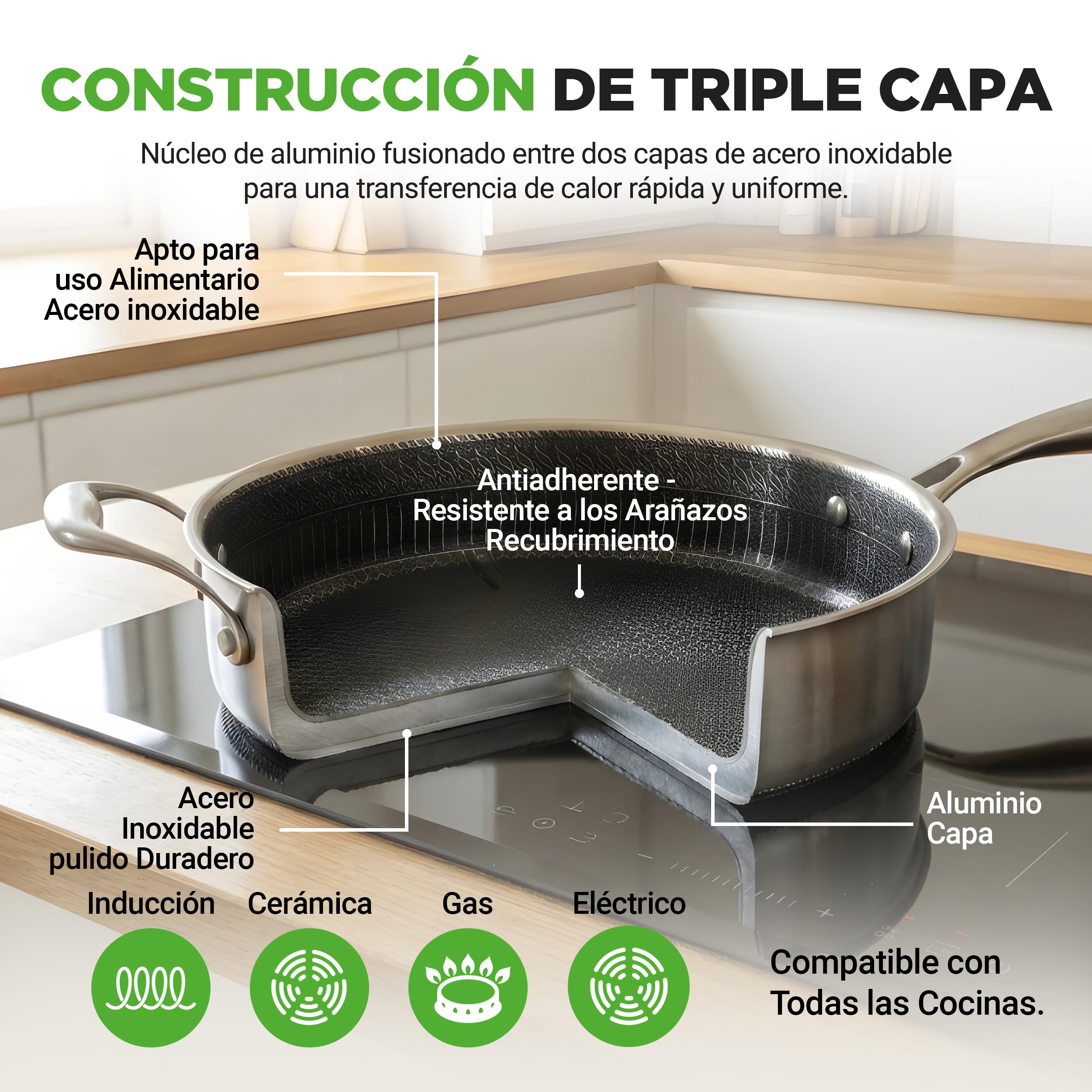 Nutrichef cazuela profunda de 3.2L, Con tapa, Acero inoxidable, Para saltear, Textura tipo panal resistente a rayones, Apta para horno e induccion, Antiadherente