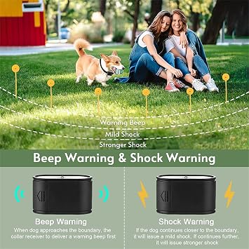 Electric Dog Fence, Underground/Aboveground Pet Containment System, 650Ft Wire, Waterproof Training Collar, Shock/Tone Correction, Covers up to 1.2 Acre, for Small, Medium, Large Dogs,for1dog