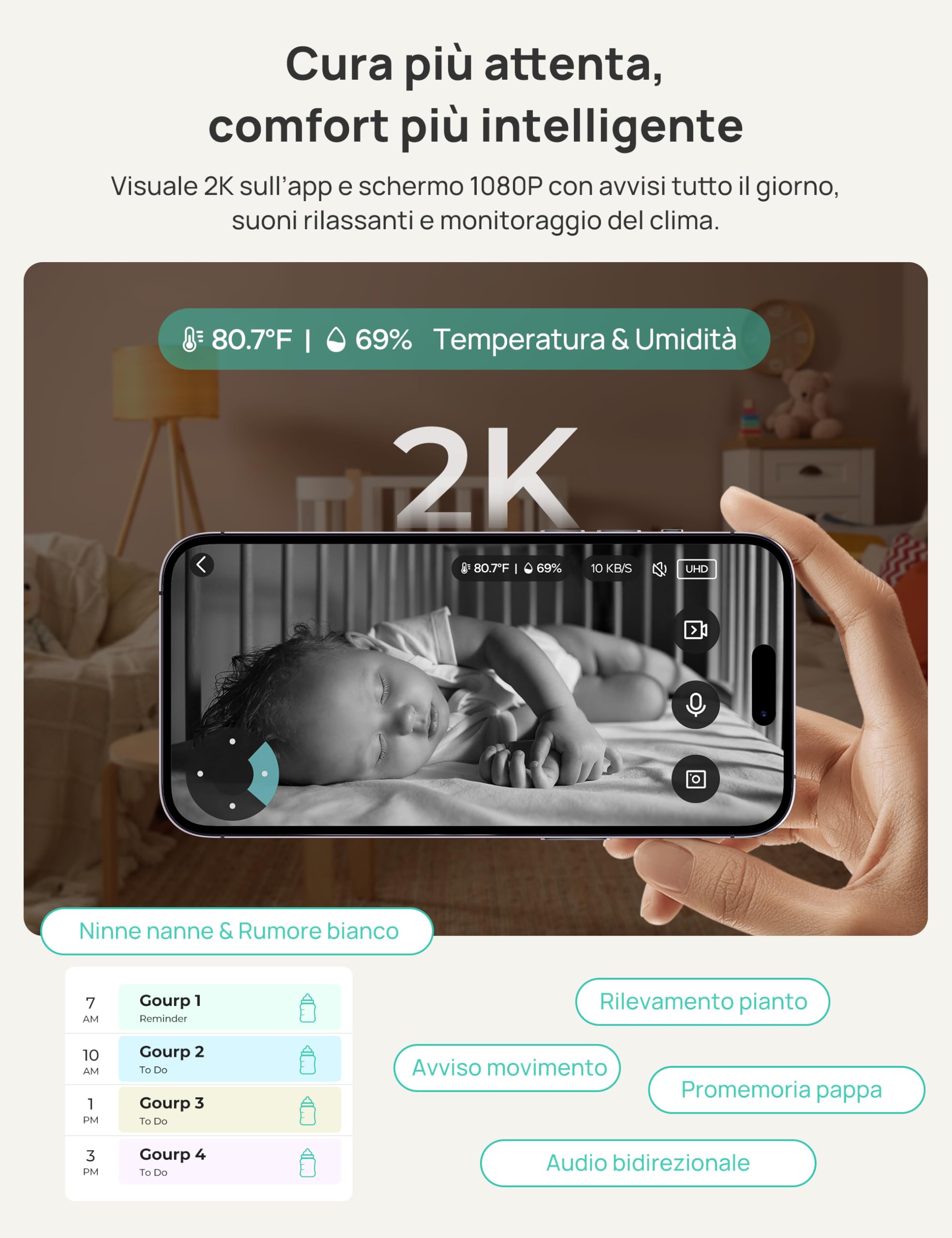 Dr.Care VistaView Baby Monitor WiFi 1080P Schermo Diviso 2K/3MP Telecamera Bambini APP Mobile 5000mAh Batteria Visione Notturna Allarmi Pianto Movimento 5"
