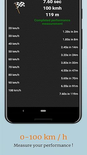 OBD Car Scanner Pro - OBD2 ELM327