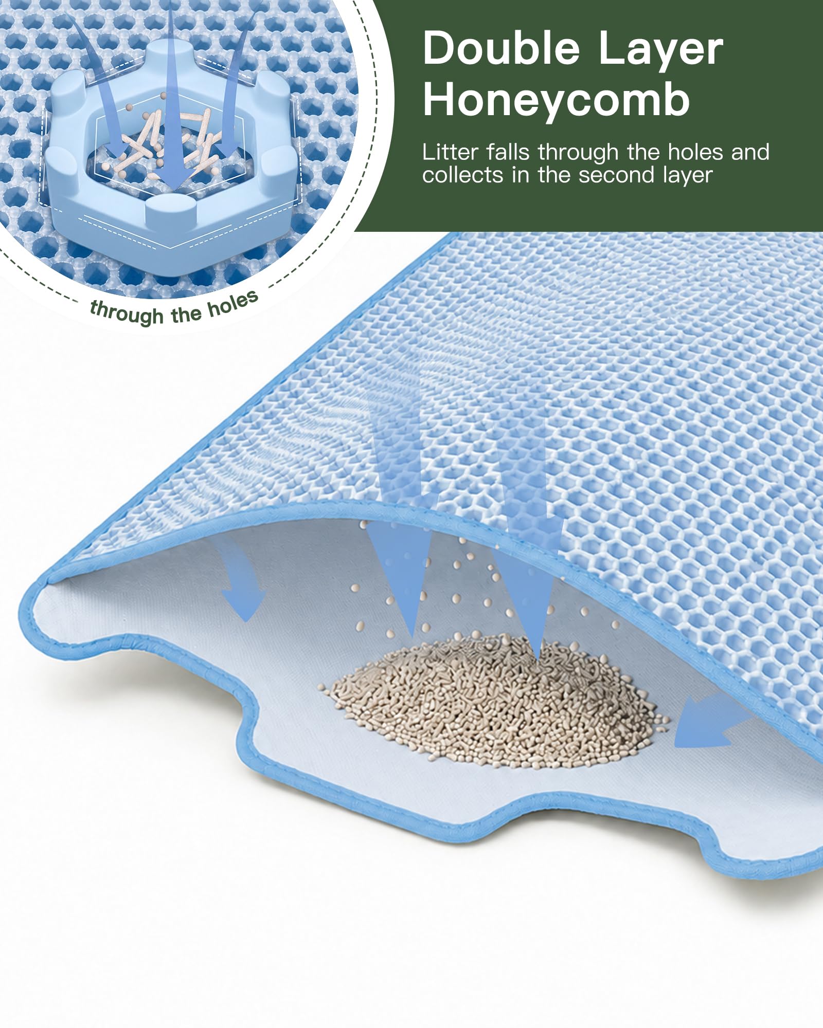 Leo's Loo Too by Casa Leo I Litter Mat I Atrapa la arena de tu gato con un diseño de panal de abeja de doble capa, material impermeable para una fácil limpieza, azul bebé