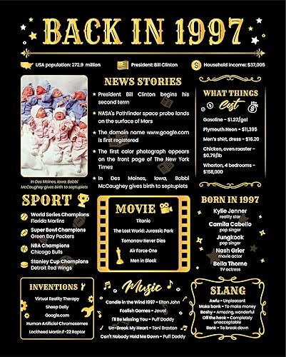 Tarjeta de cumpleaños número 29 para ella y él  Ideas de regalos de cumpleaños de 1997 para mujeres y hombres  Decoraciones 29 para fiestas  8 x 10