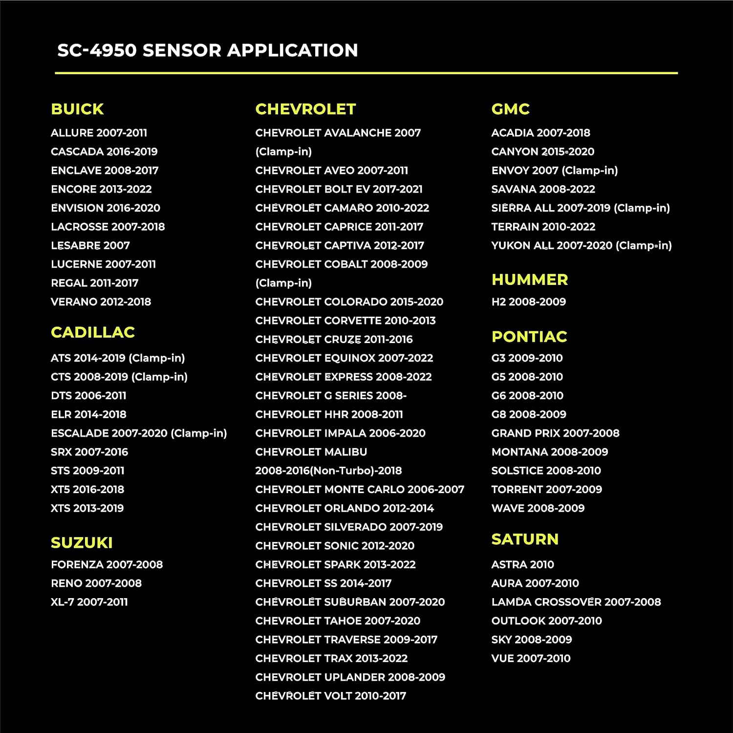 GULLER TPMS 315MHz Tire Pressure Sensor 4-Pack | Preprogrammed for Select 500+ American Brand Models | Replacement for 13589597 20922900 15268606 | Snap-in | SC-4950-4