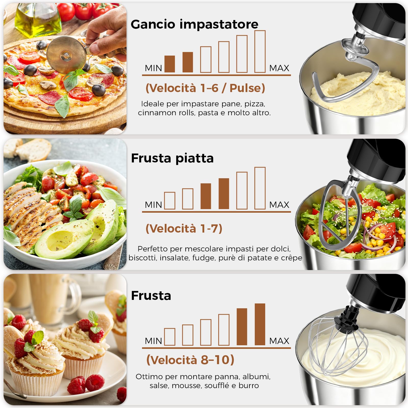YASHE Impastatrice Planetaria 1500W, 2 Ciotole in Acciaio Inox 4,5L + 5L, 10+P Velocità, Testa Inclinabile, con Gancio Impastatore, Frusta e Sbattitore