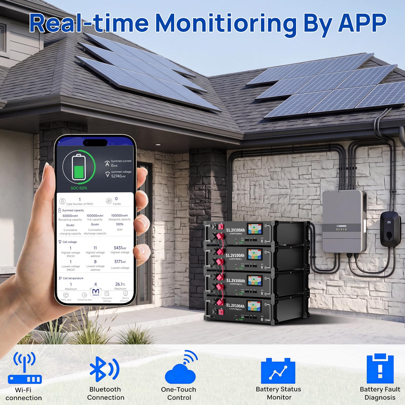 Akumulator litowy LiFePO4 48V 100Ah, szafka akumulatorowa LiFePO4 48 V, pojemność 5 kWh, inteligentny wyświetlacz, interfejs CAN i RS485, idealny do kamperów, falowników słonecznych, fotowoltaicznych