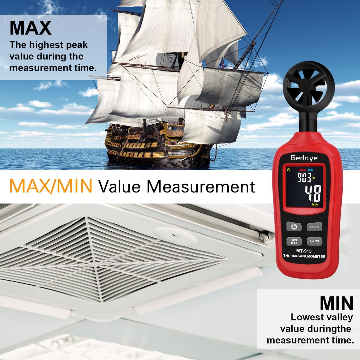 Gedaye MT-915 Anemometer displaying MAX and MIN wind speed values.