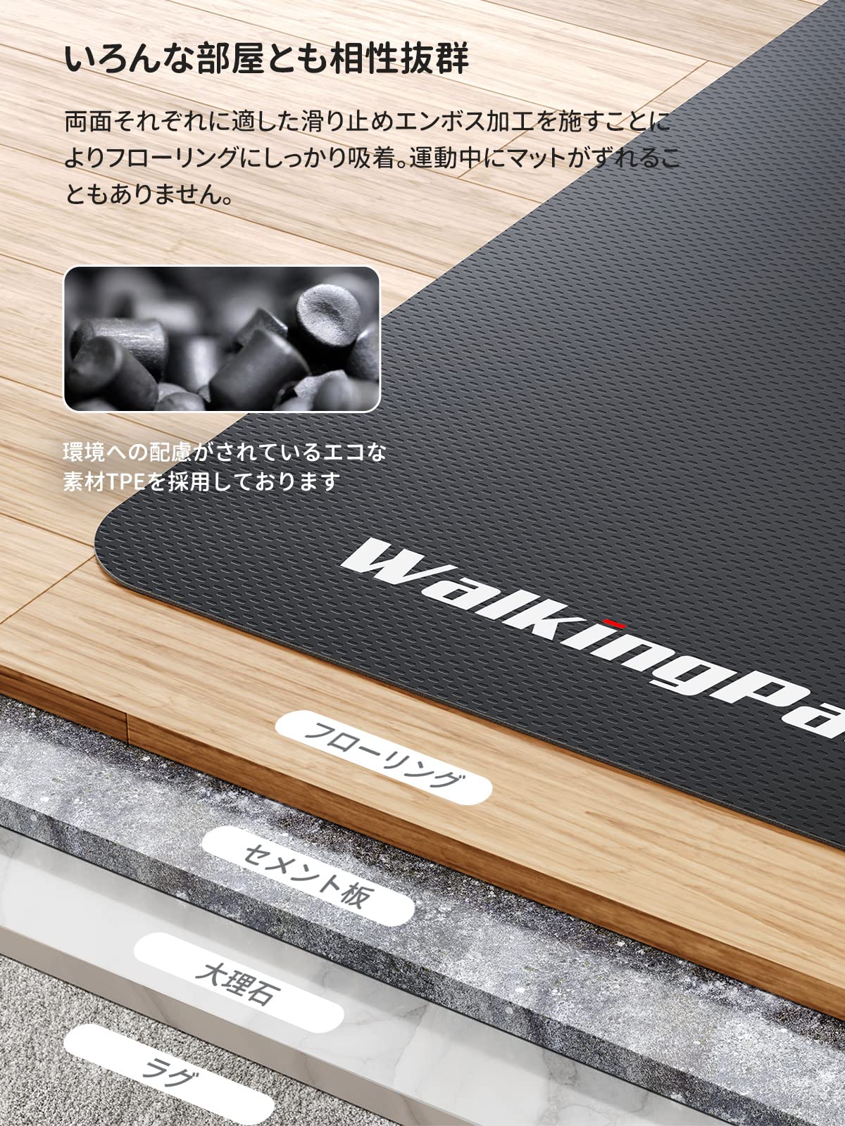 Amazon.co.jp: WalkingPad ルームランナーマット ウォーキングマシン 