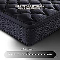 Vista 4 de Colchón de resorte de bolsillo en espiral individual negro (12 pulgadas, matrimonial)