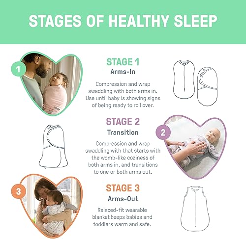 Miniatura 6 de SwaddleMe by Ingenuity Original Swaddle, 100% algodón, mejora el sueño y calma el reflejo de sobresalto, 0-3 meses, 1.0 TOG, paquete de 3, manta