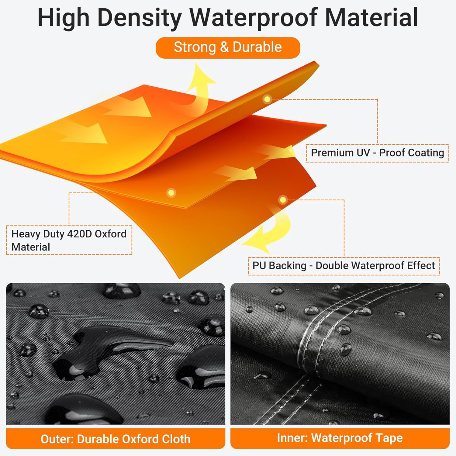 WLEAFJ Patio Furniture Covers Rectangle, Outdoor Table Covers Waterproof, Heavy Duty Outdoor Furniture Cover, Patio Sectional Set Cover 90" L x 64" W x 28" H, Black - Image 3