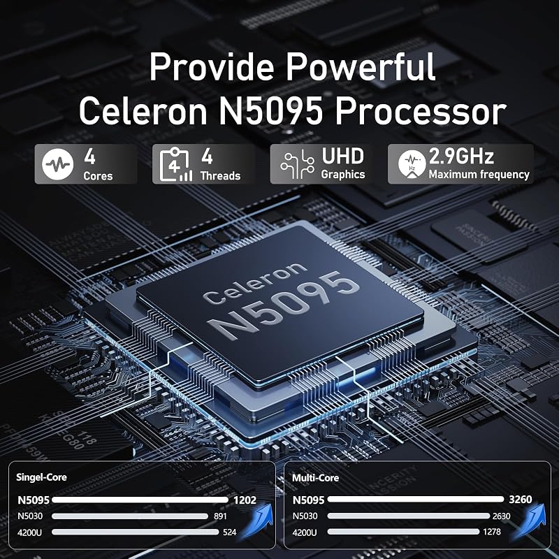 15.6 inch Laptops 16GB RAM DDR4 512GB SDD Portable Laptop Computer Cerelon N5095 Processor FHD 1920 * 1080 Laptop PC with Touch ID, WiFi5, BT4.2, USB 3.0,Traditional Laptops Computer image 2