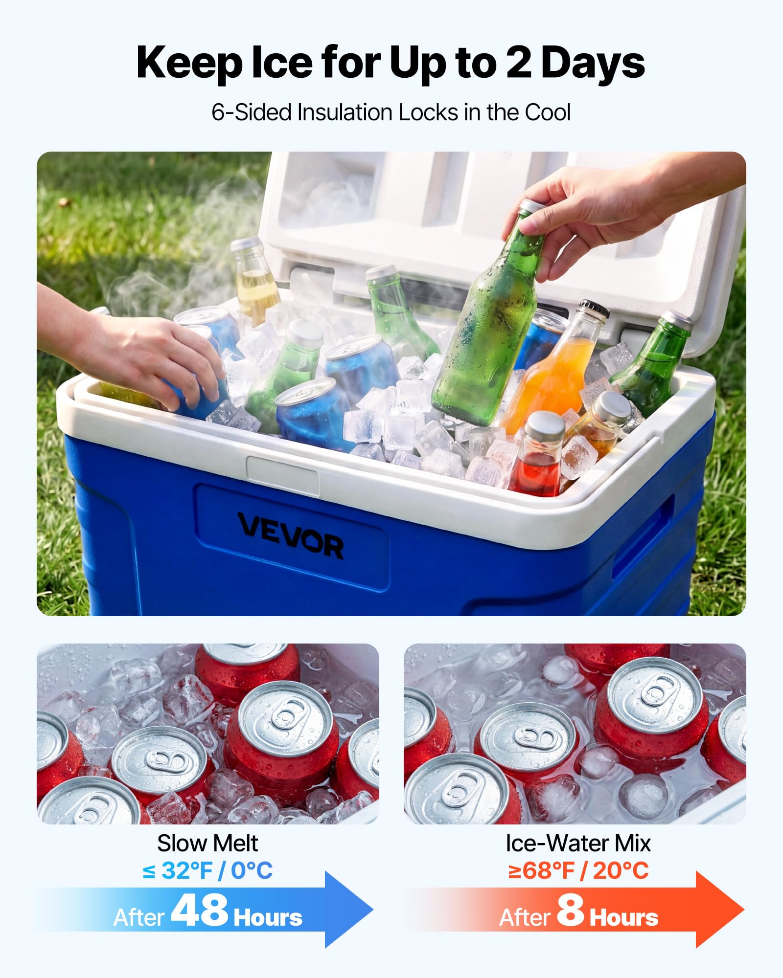 VEVOR Contenitore Isolato Termico con Ruote, Frigo Portatile con Ruote Capienza ca. 20 L Mantenimento Cibo Bevande Cubetti di Ghiaccio, Senza Elettricità, Picnic Campeggio Barbecue Attività all'Aperto