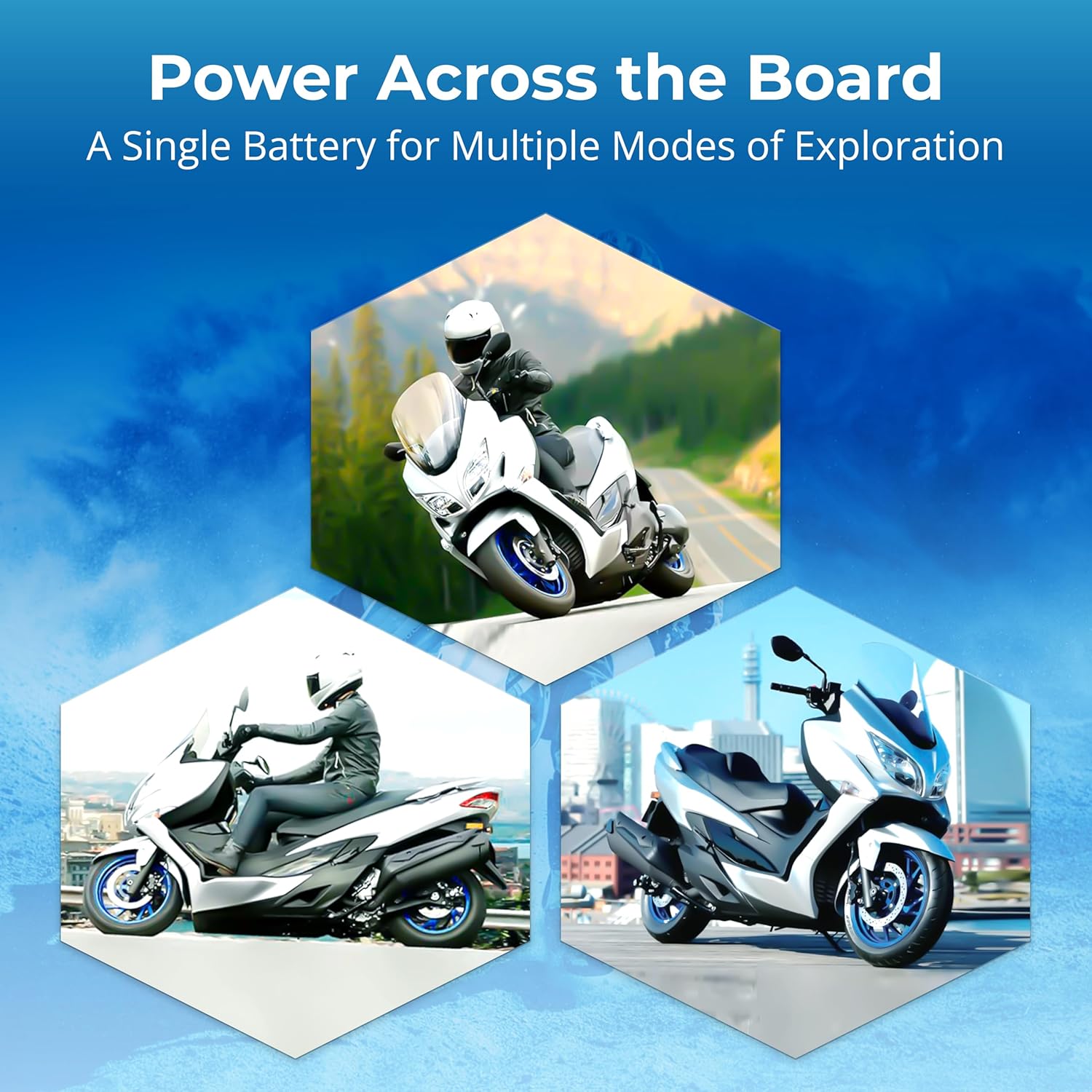 12V 8Ah YTX9-BS Replacement for Suzuki GSXR 750 Battery - Compatible with Suzuki GSXR 600 750 Katana RF900 S ZS/ GTX9-12 Volt Batteries Parts YTX9 AGM SLA