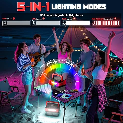 Miniatura 51 de Inversor de corriente de 200 W para batería Milwaukee M18, CC 18 V a CA 110-120 V, generador de estación de energía portátil, adaptador de cargador