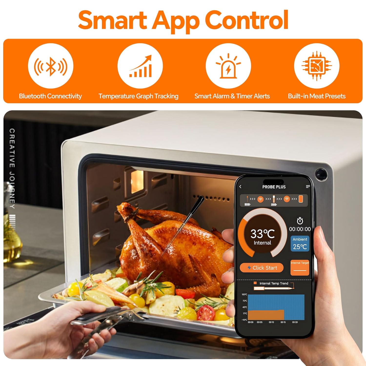 Wireless Meat Thermometer Digital with Bluetooth App Control, Rechargeable Grill & BBQ Thermometer with Single Probe for Smoker, Oven, Kitchen Cooking, IP67 Waterproof Dishwasher-Safe Probe