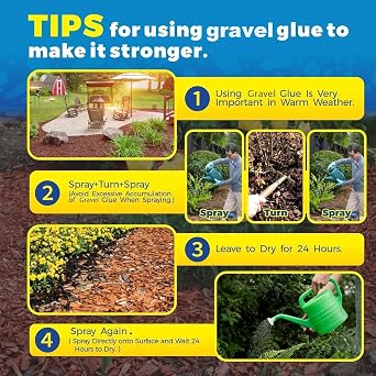Landscape Glue, 1 Gallon Spray for Mulch & Rock, Weatherproof Binder | Reduces Maintenance, Clear Binder for Pea Gravel & Bark, Permeable, UV Resistant, Heavy Duty Hold