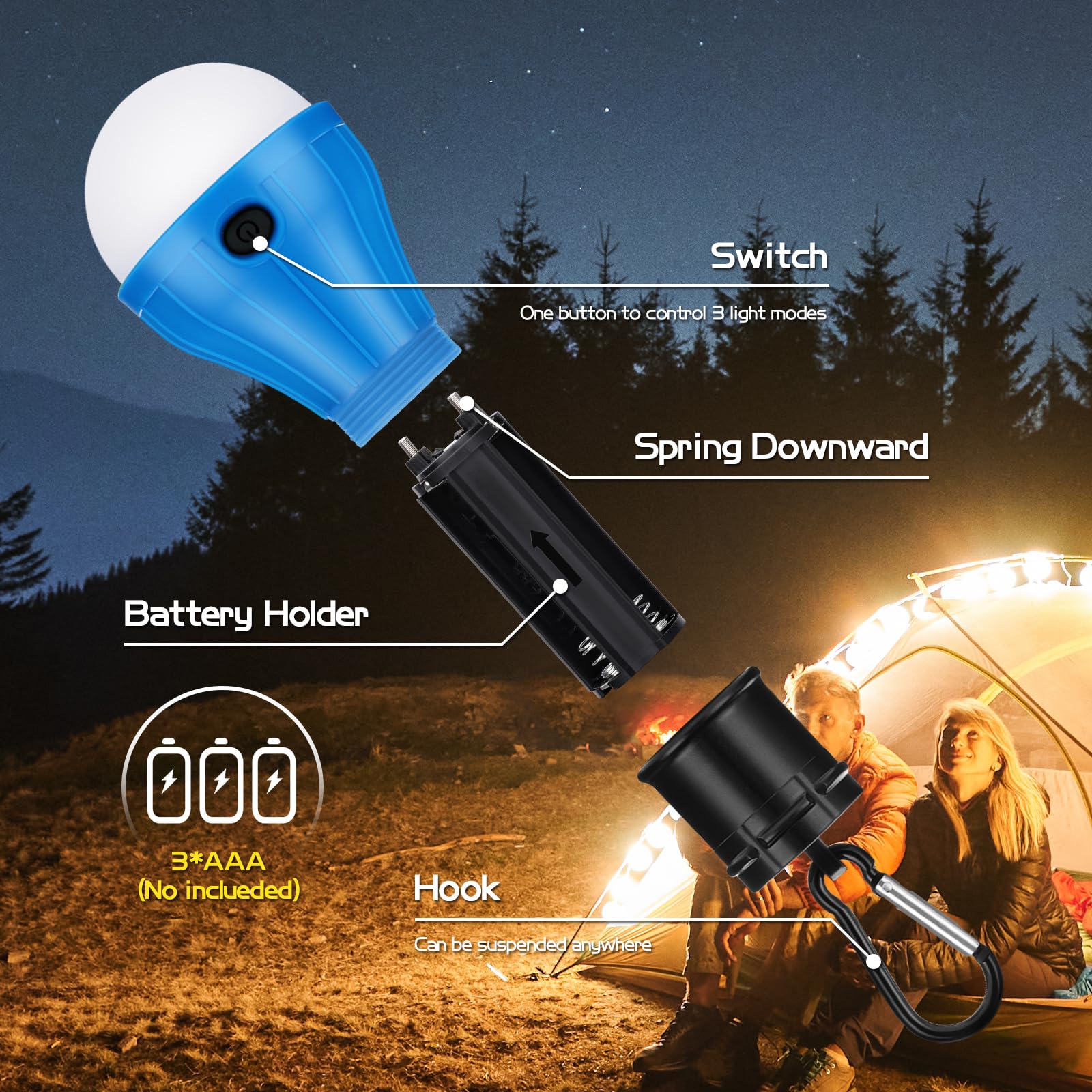 Lampada Frontale LED Ricaricabile - 300 Lumen, Impermeabile, Con Sensore Movimento (Nero) - Foto 3