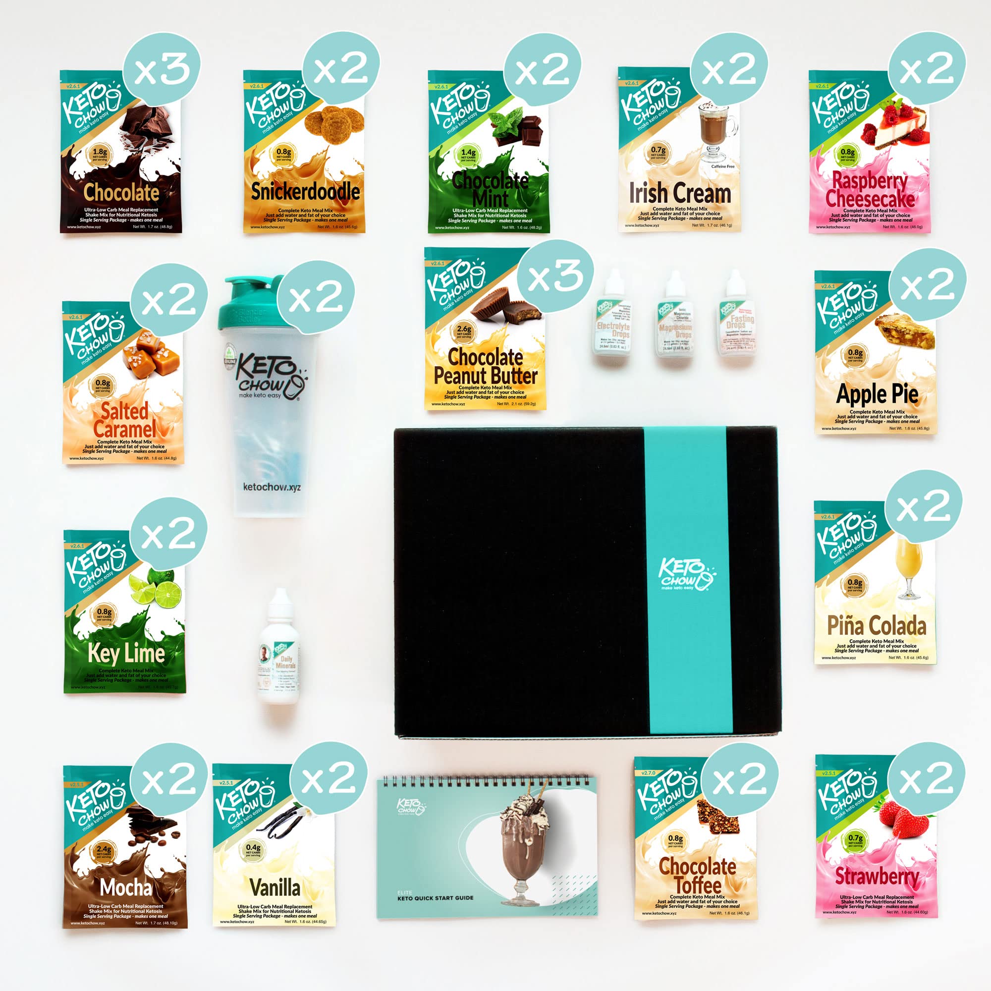 Keto Chow Elite Kit | Keto Meal Replacement Shake Powder | Nutritionally Complete | Low Carb Shakes | Delicious Easy Meal Substitute | Protein Rich ...