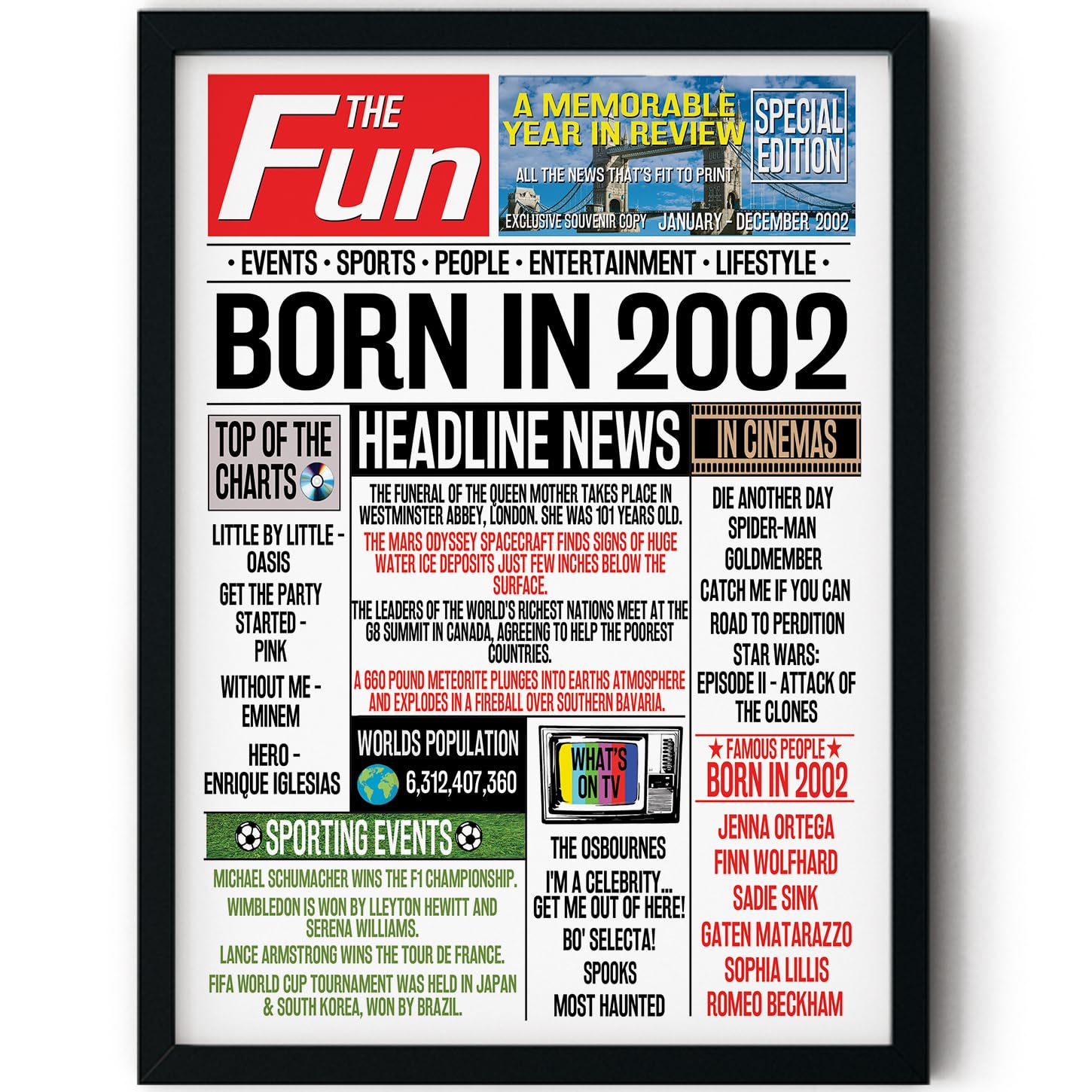 Stuff4 Men's 2002 24Th Birthday Poster Framed - Born In Newspaper - Happy 24Th Birthday Gifts For Wo Vintage Retro Back In 8X10 Inch Bday Party Decor Decoration