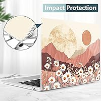 Vista 18 de TWOLSKOO for M4 MacBook Air 13.6 inch Case 2025-2022 Release M4 A3240 M3 A3113 M2 A2681, Plastic Hard Shell & Screen Protector & Keyboard Cover &