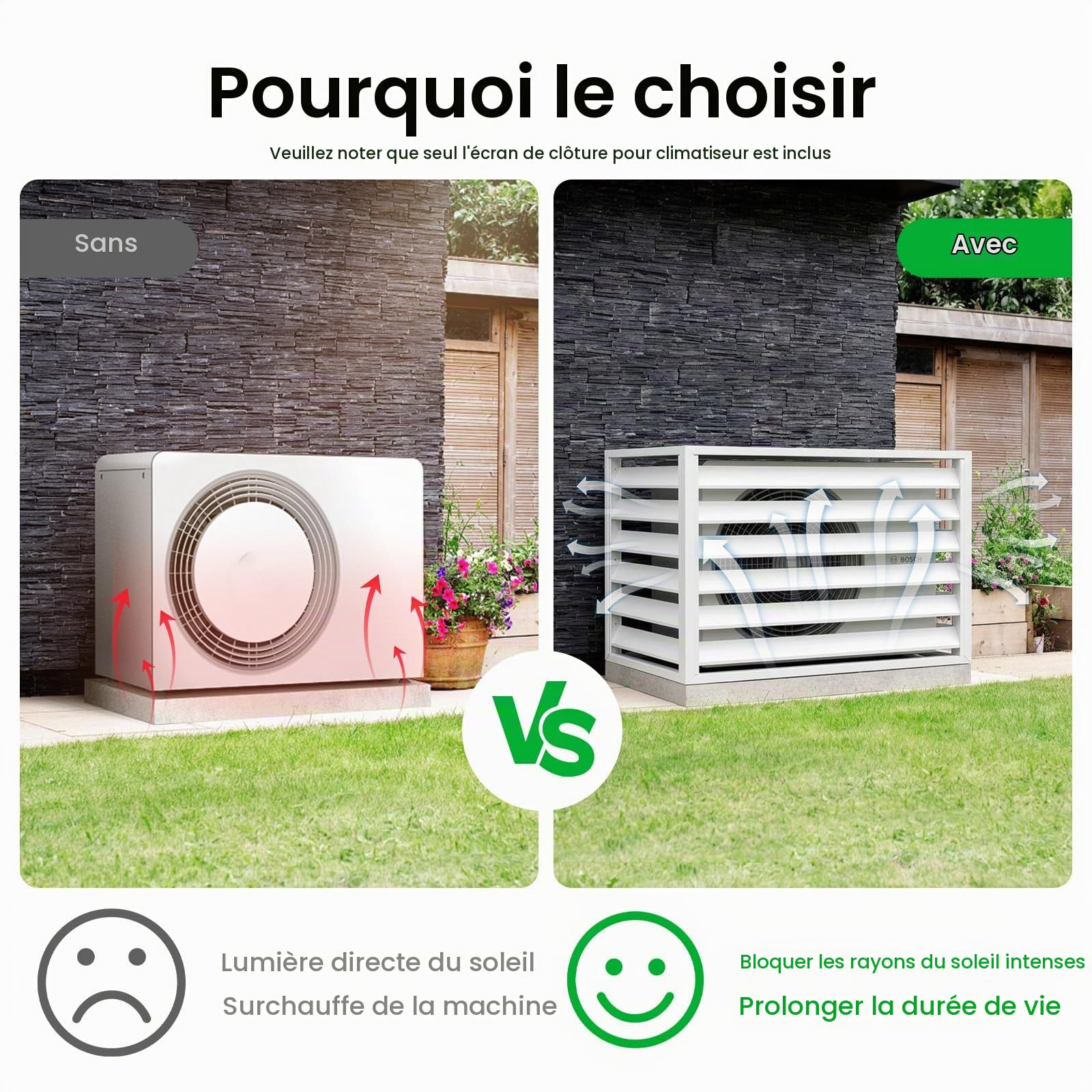 Cache Climatiseur Exterieur Grille Pour Climatiseur Clôture Pour Appareils,Rectangulaire Couverture De Climatiseur,Écran De Protection,Pour Jardin, Cour, Piscine, Terrasse (Blanc)