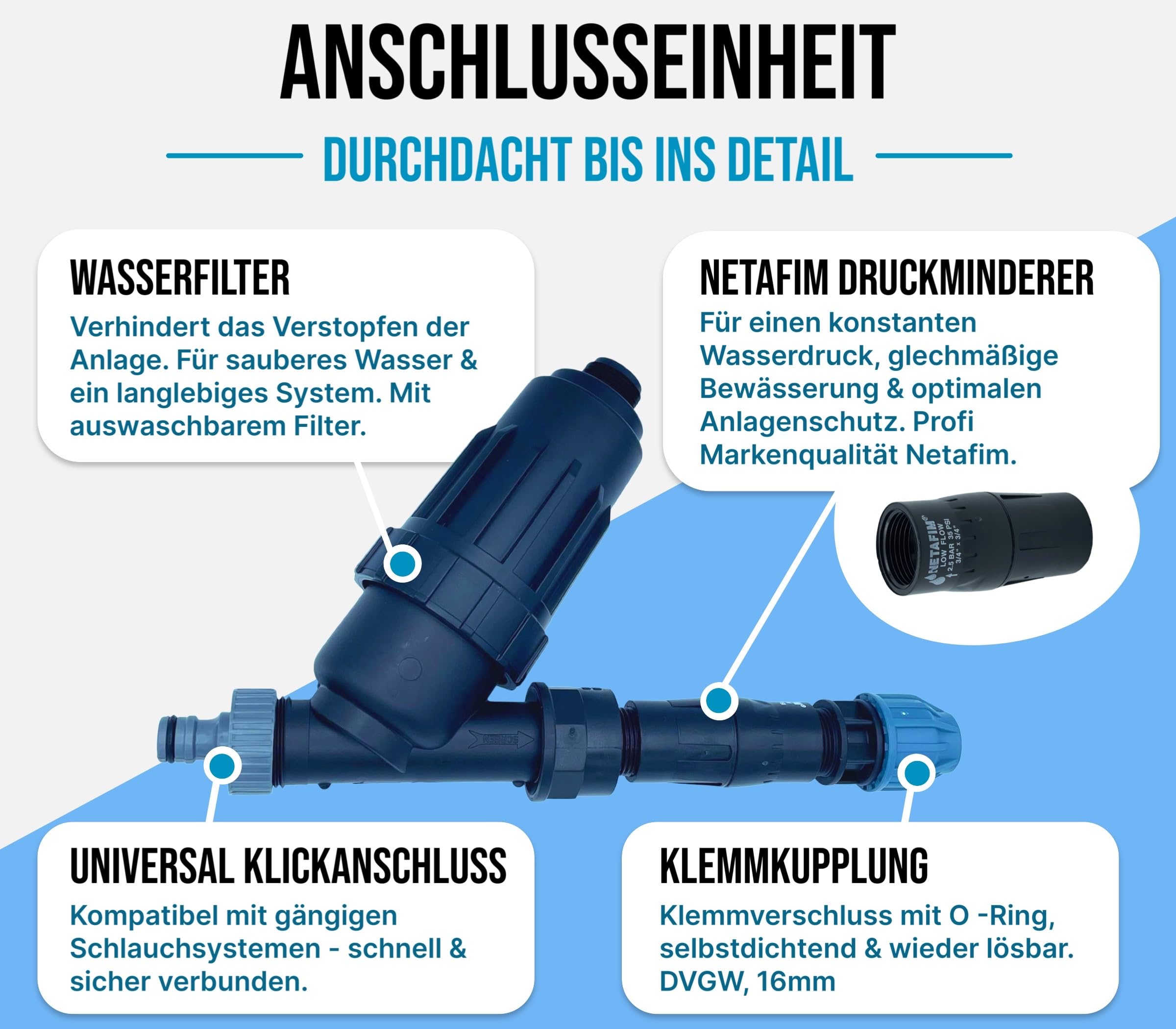 Profi Bewässerung 50m/100m für Hecken, Pflanzreihen & Beete - Premium Tropfbewässerung Komplettset inkl. Druckminderer, Filtereinheit & Klemmkupplungen (50 m)