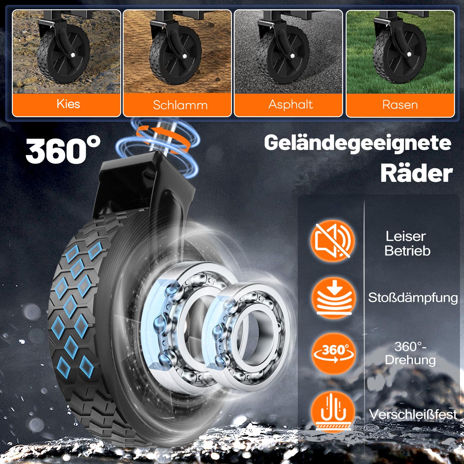 BTTN 120L Klappbarer Bollerwagen, 160kg (350LBS) Traglast Handwagen Faltbar mit Leisen Rädern, Bollerwagen für Garten, Camping, Einkaufen & Picknick, Faltbar Transportwagen mit Stabil Rädern, Schwarz