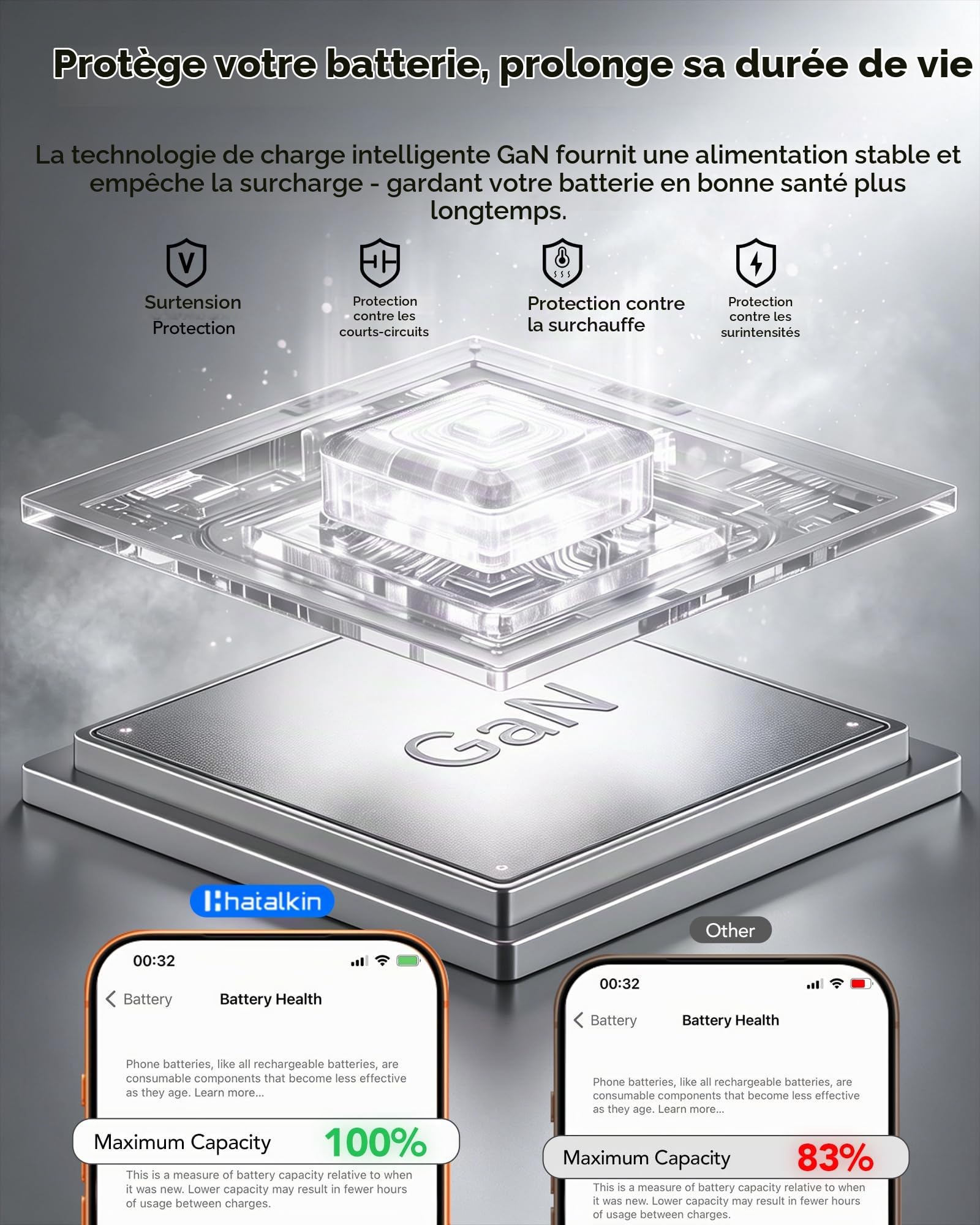 Chargeur rétractable 8 en 1 USB C, station de charge 105 W, plusieurs