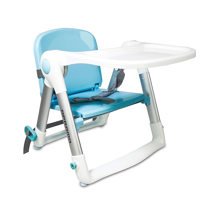base aton cybex