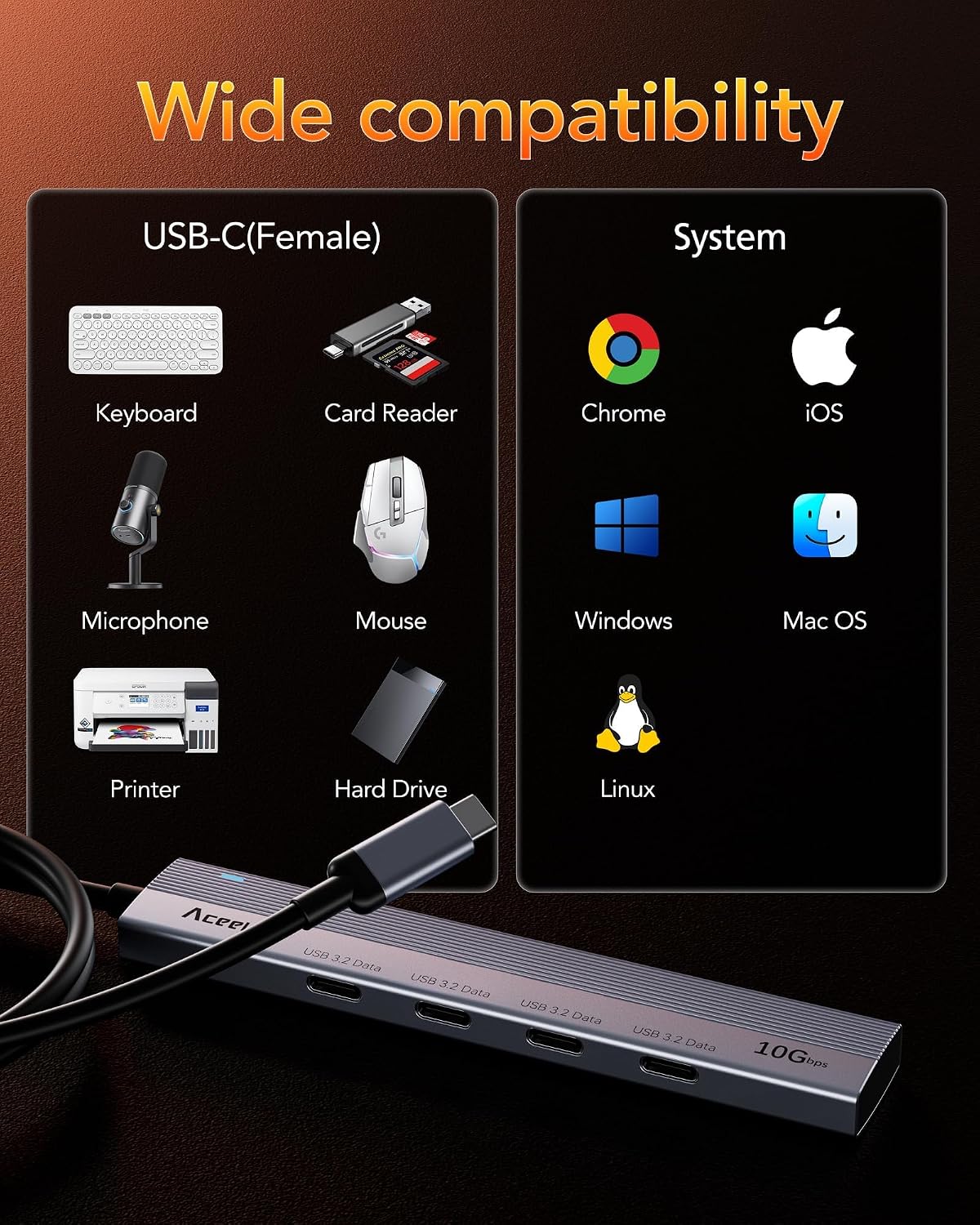 Aceele USB C Hub 10Gbps, 4 Port USB 3.2 Gen 2 Hub, USBC to USB-C Hub with 60cm/2ft Long Extension Cable, USBC Adapter Data Hub for MacBook Pro, MacBook, Samsung Chromebook and More