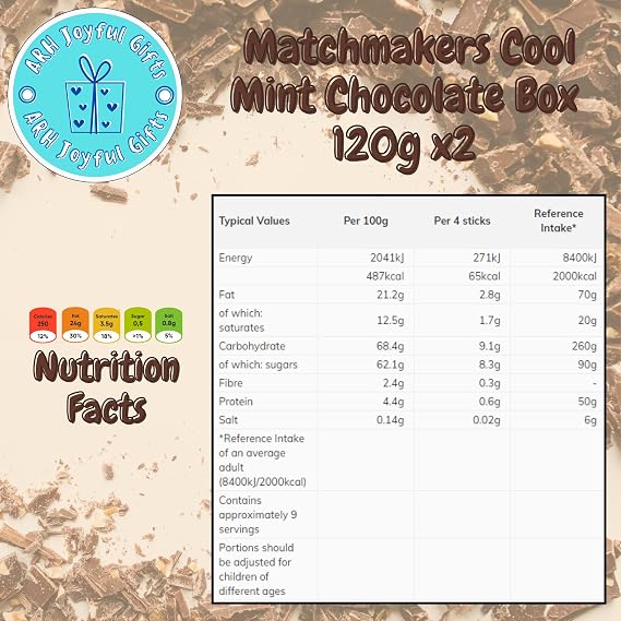 Matchmakers Cool Mint Chocolate Box 120g x2 - A Refreshing Minty Treat for Chocolate Lovers, Ideal for Gifting and Sharing