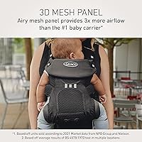 Vista 2 de Graco Premier Cradle Me Air 4 en 1