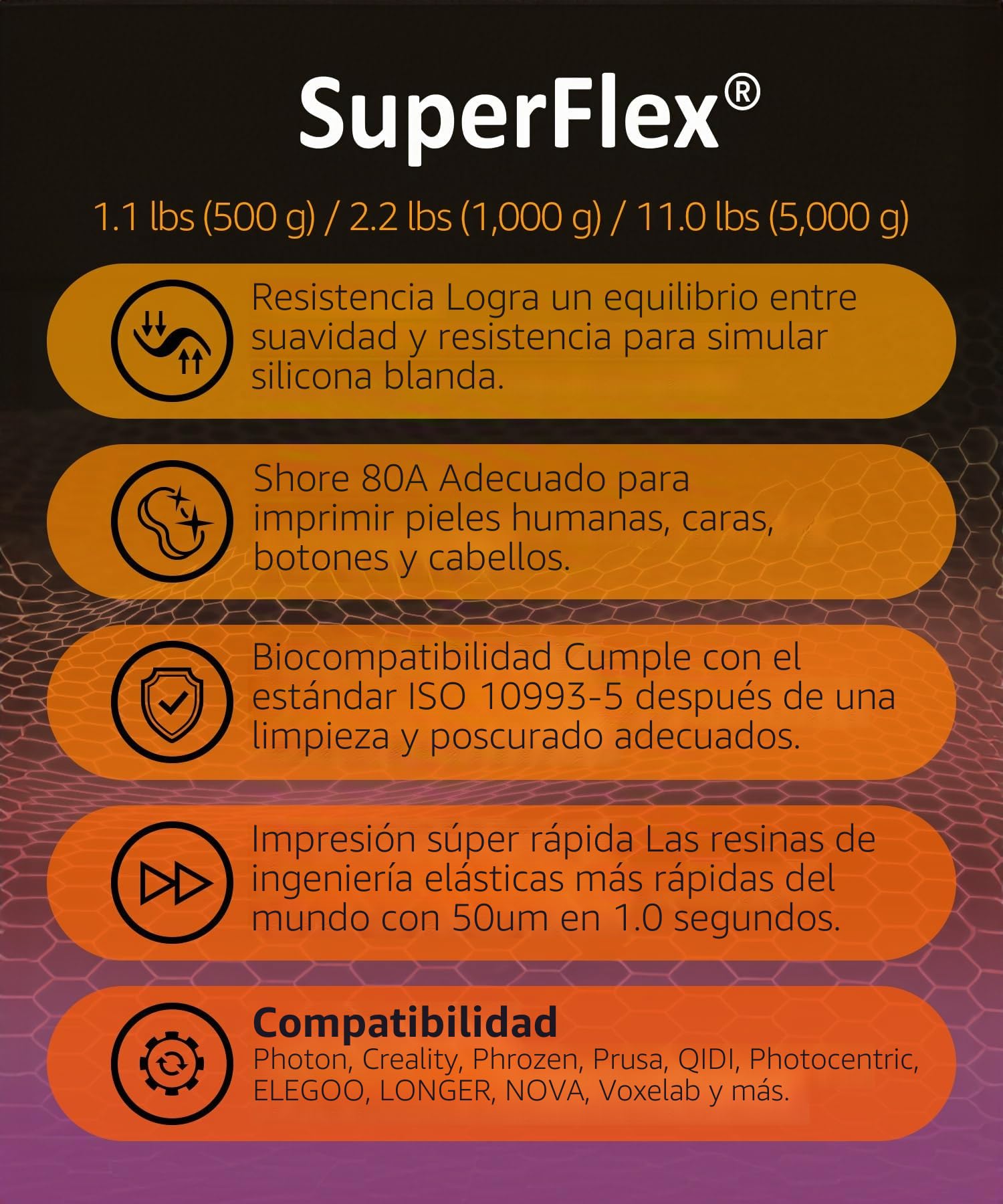 Superflex Resina para Impresora 3D, suavidad 80 A Que simula Caucho Flexible, Fabricada en Corea por 3DMaterials (500g, Transparente)