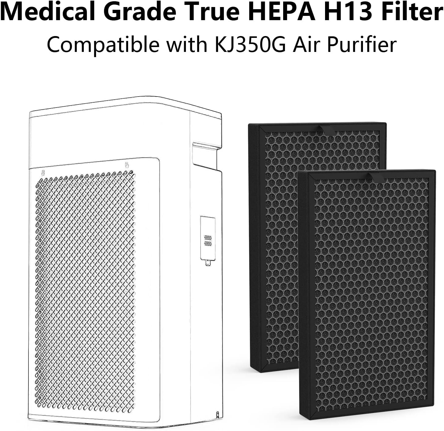 KJ350G Replacement Filter Compatible with TOSOT Air Cleaner Purifier KJ350G, True HEPA High-Efficiency Activated Carbon Filter, 2 Pack - Image 5