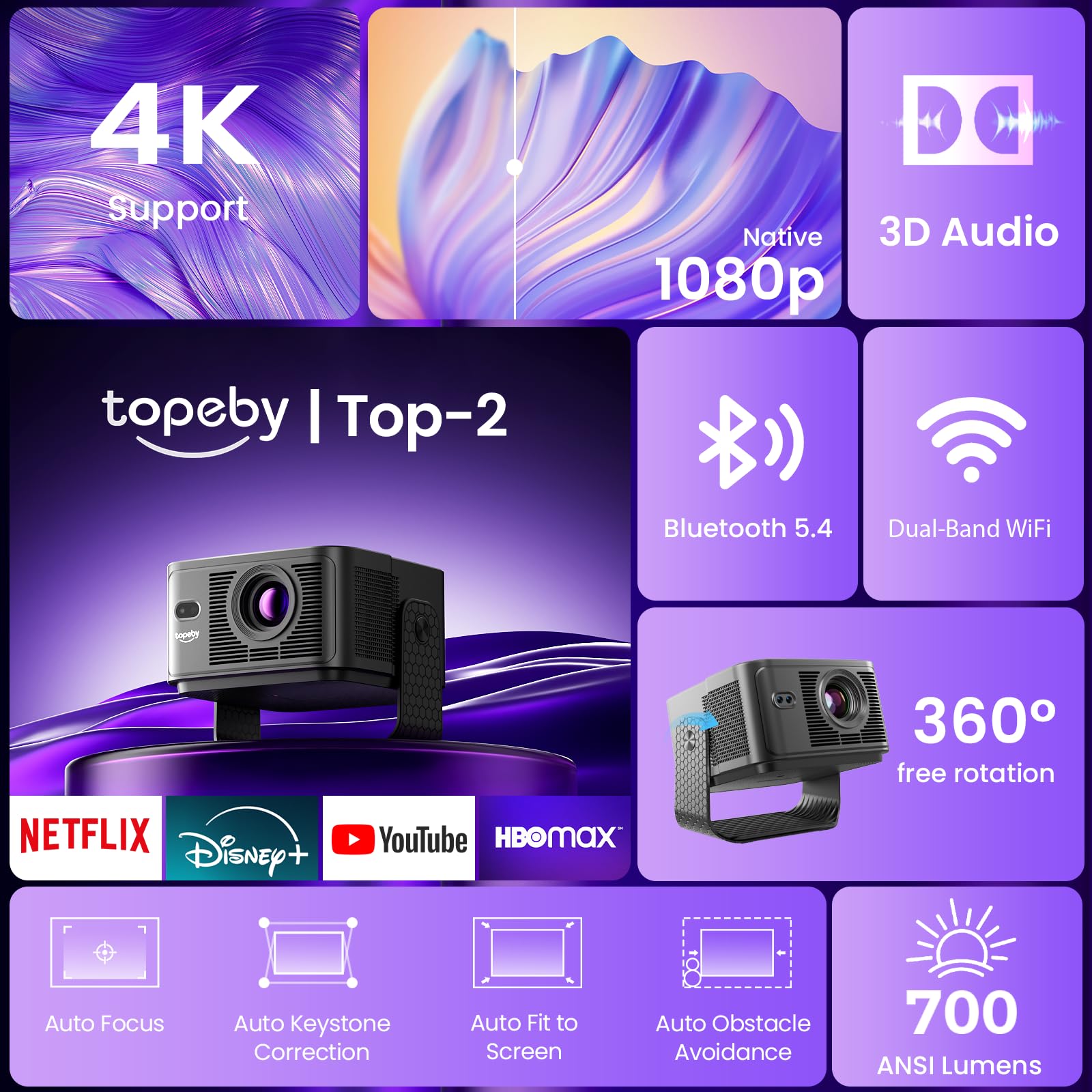 Beamer [Google TV 50000+ Apps & 4K 8K Support 1080p Native Auflösung & Automatische Bildschirmkorrektur] 700 ANSI HDR10+, KI-Sprachassistent, Duale 10W 3D Lautsprecher, Tragbarer Projektor, Schwarz