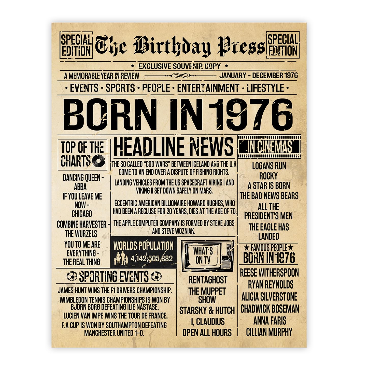 Stuff4 16th Birthday Poster Unframed - Born In 2010 Vintage Newspaper - Happy 16th Birthday Gifts for Girls Boys Retro Back In 2010, 8x10 Inch Decor Decoration Bday Party — view 9