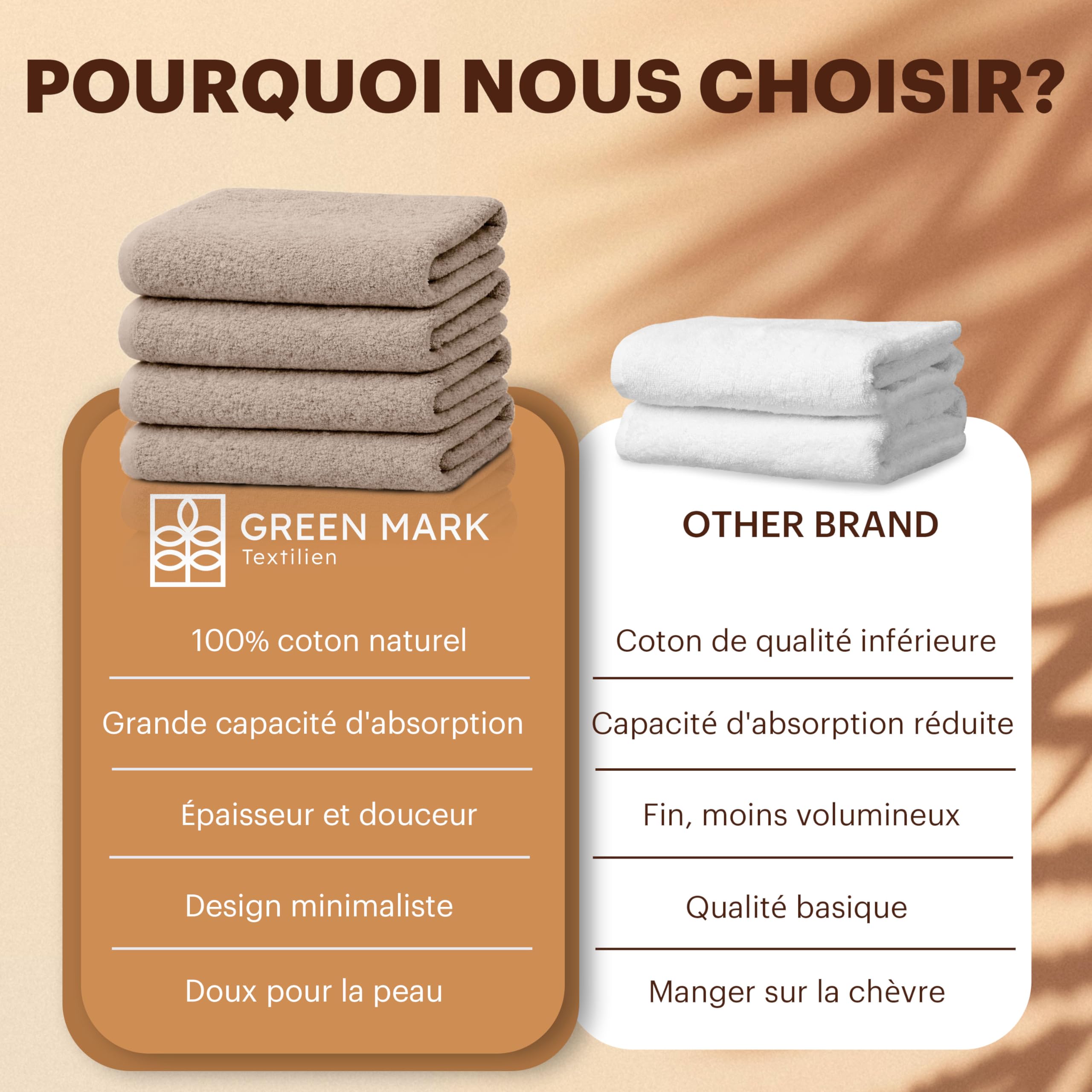NatureMark Lot de 4 Draps de Douche 100% Coton Doux Absorbants 70x140 cm Sable Beige