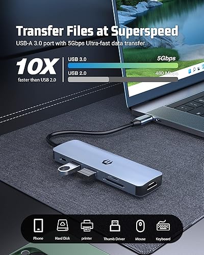 Miniatura 3 de Adaptador de concentrador USB C de 6 puertos, base USB C, doble monitor 4K HDMI multipuerto Hub (USB A 3.0, 100 W PD, ranura SDTF), divisor tipo C,