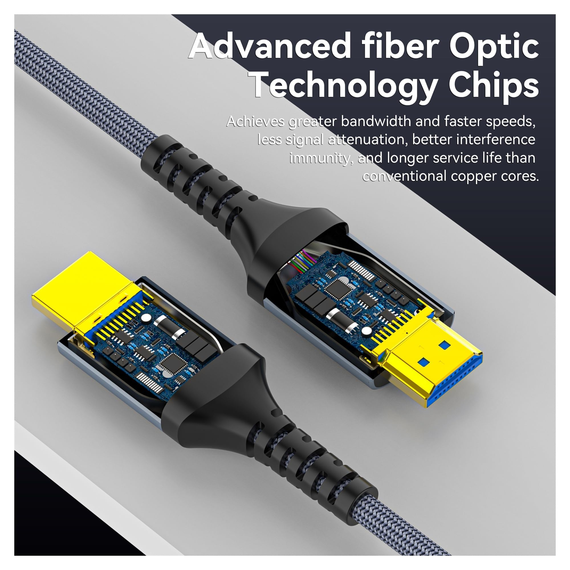 Cable HDMI 2.1 De Fibra Óptica De 48 Gbps, 8K@60Hz 4K@120Hz, HDR Dinámico EARC HDCP 2.3, Compatible Con Smart TV, Consolas De Juegos, Reproductores De Blu-ray(50m)