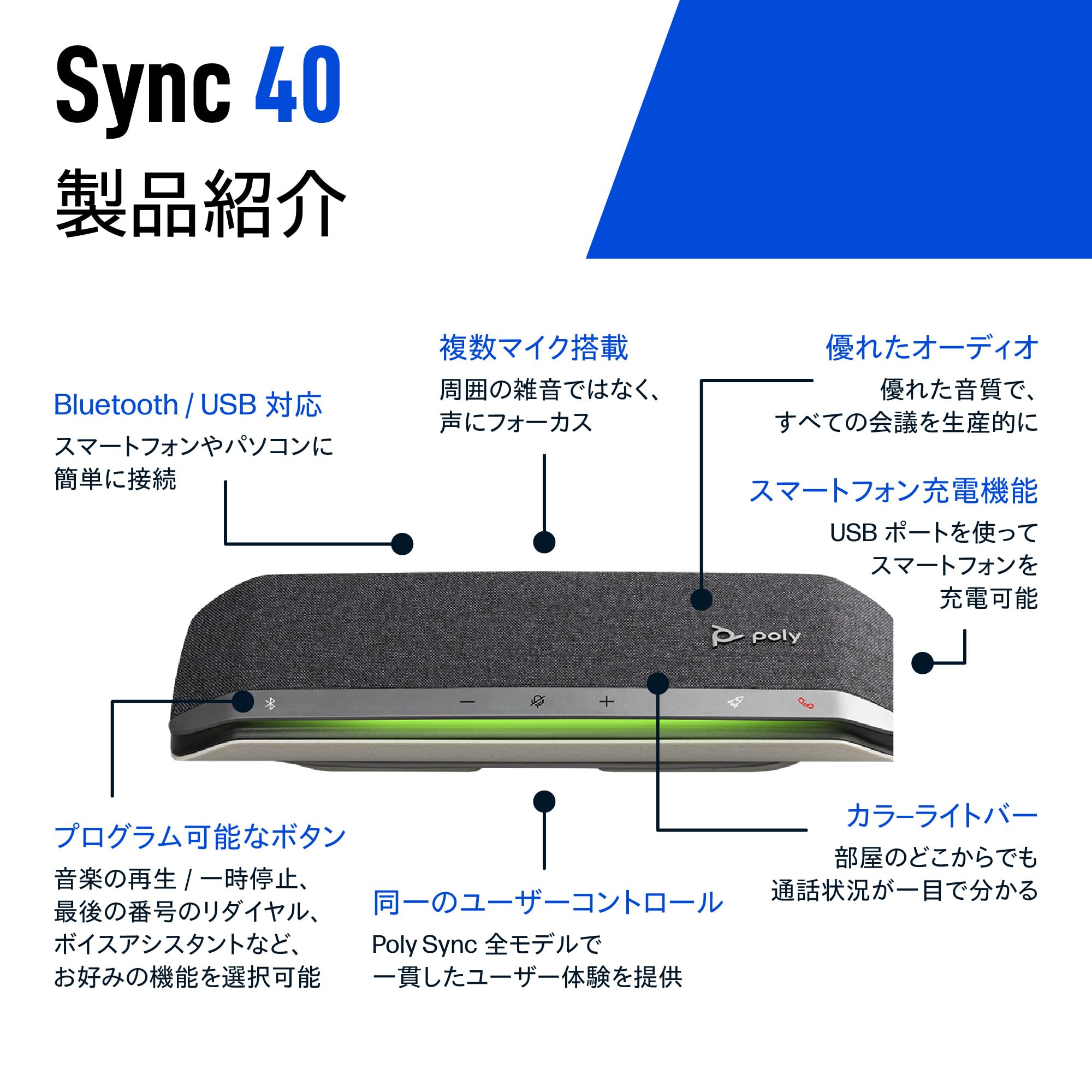 Amazon.co.jp: 【Amazon.co.jp限定】Poly スピーカー Sync 40 (国内