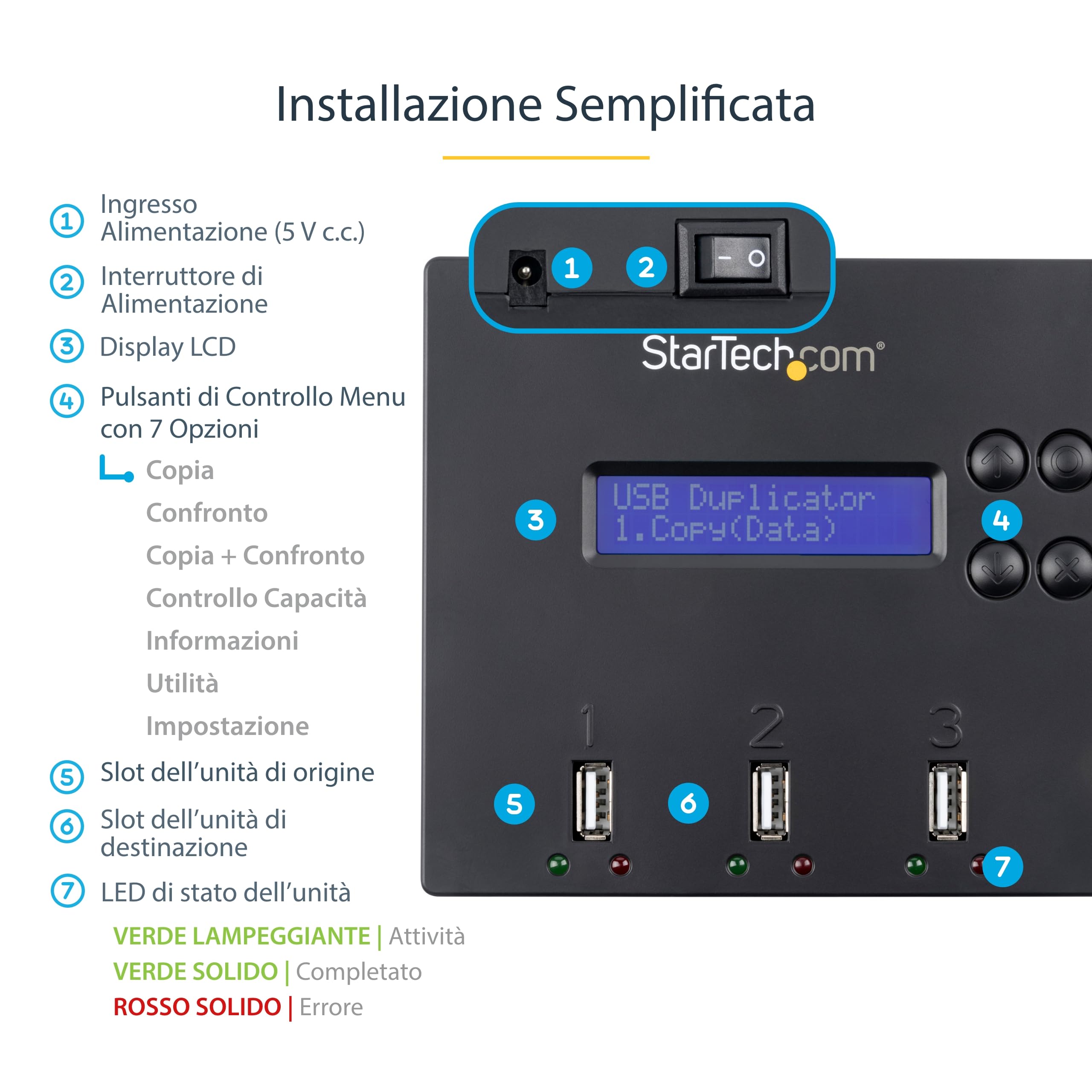 StarTech Duplicatore Clonatore e Cancellatore USB 1:2 per Chiavette, LCD | Cancellazione a 3 Passaggi, Standalone senza PC, Copia del Sistema