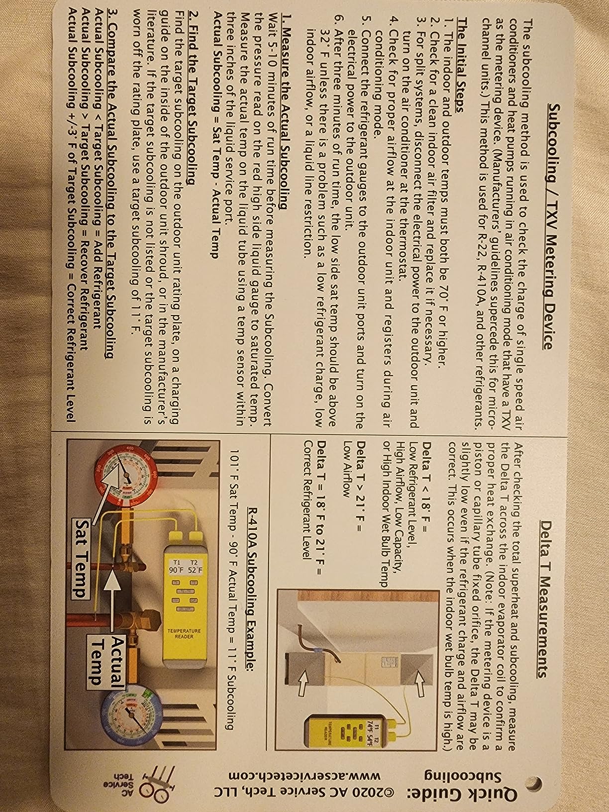 6/mo Finance AC Service Tech LLC HVAC Quick Reference Cards for