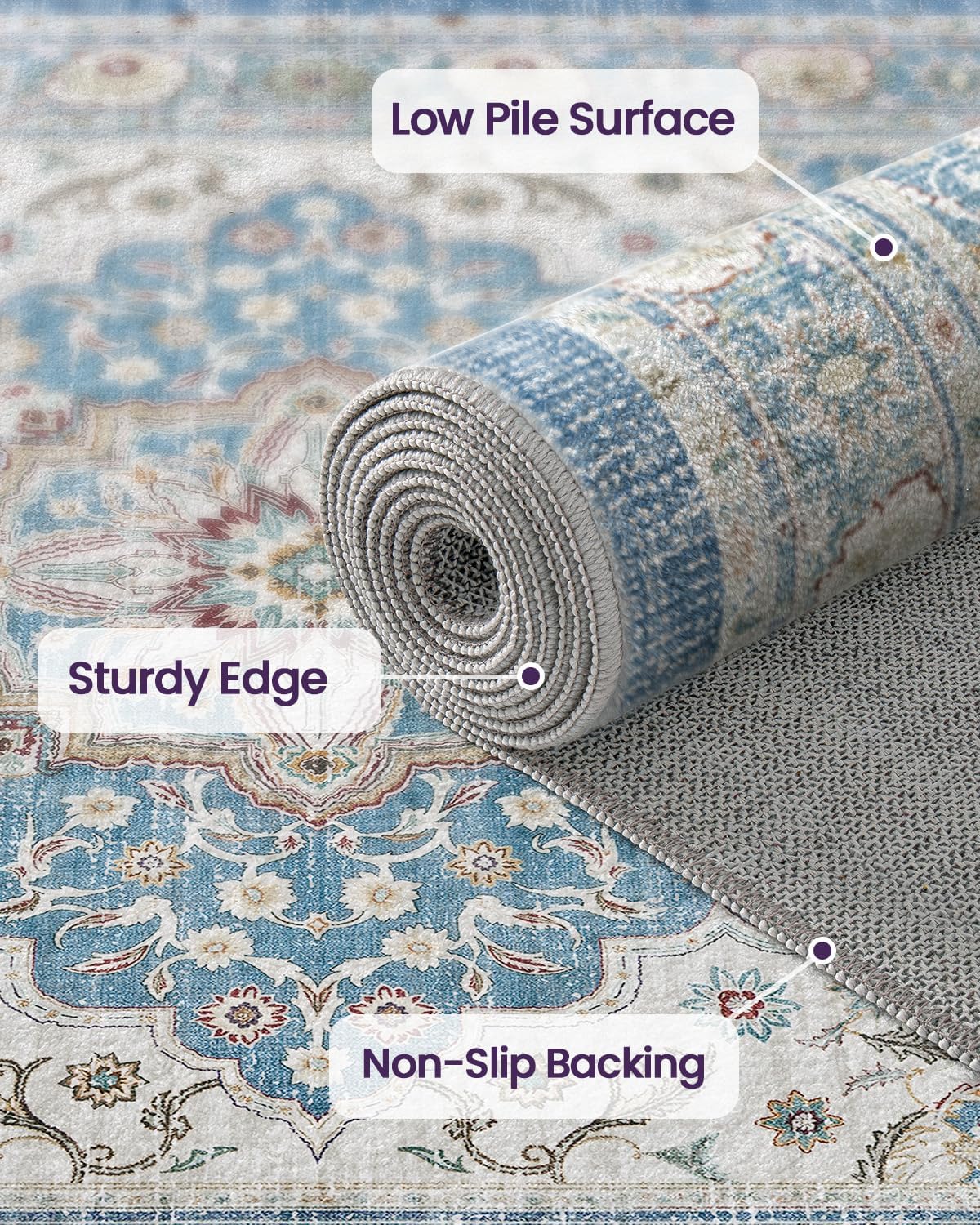 DEXI Kitchen Floor Mats 3 Pieces Non Slip, Washable Runner Rugs Absorbent,Thin Standing Carpet Soft Comfort for Sink Hallway Entryway Laundry Room Boho Decor, Blue