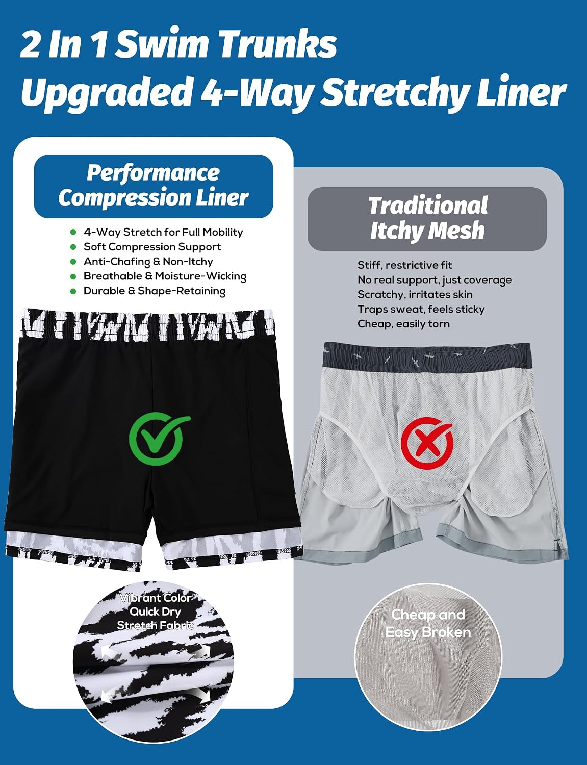 Buauty 2 in 1 Mens Swim Trunks with Compression Liner 5" Quick Dry Board Shorts Anti-Chafe Bathing Suit with Zipper Pockets