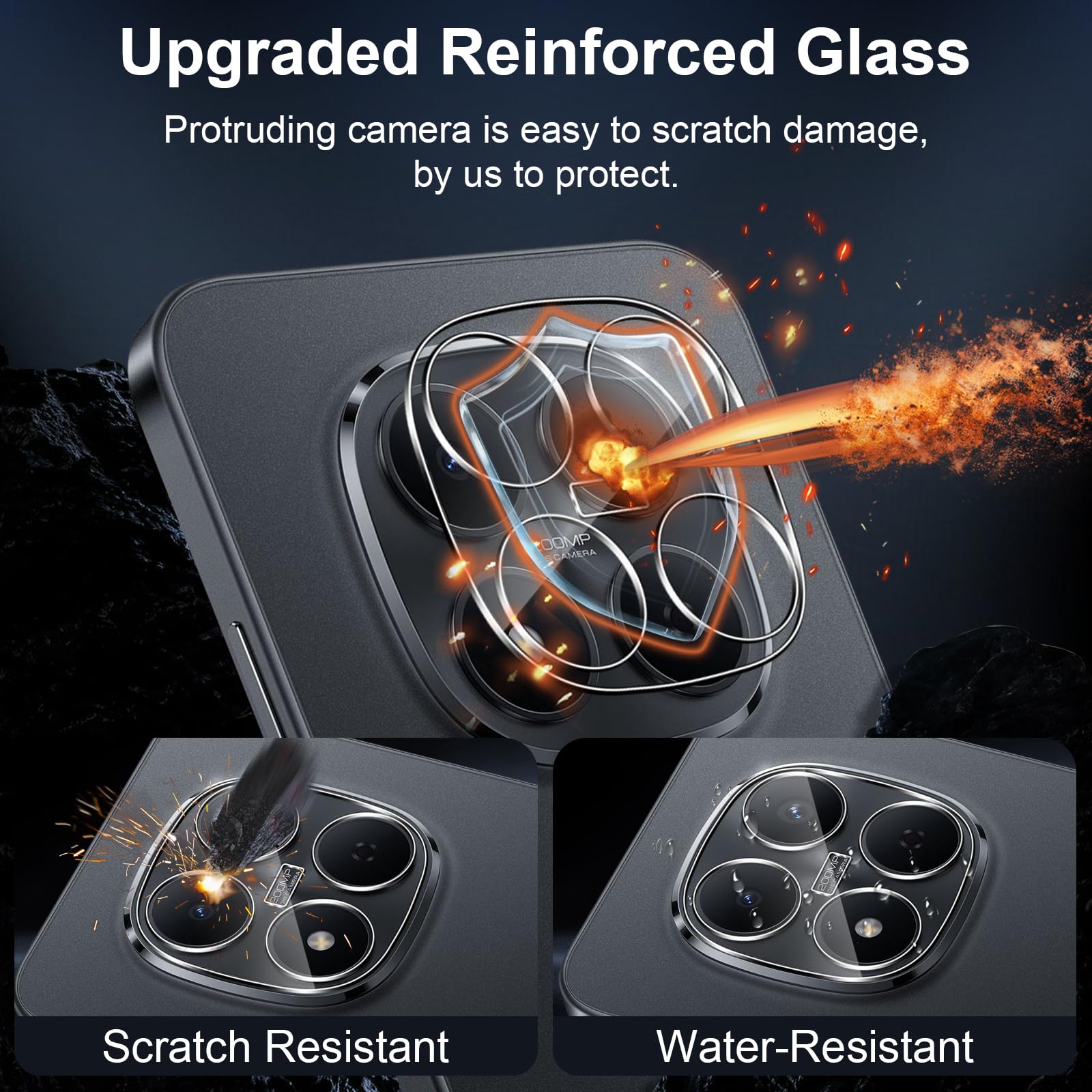 Pellicola Vetro Temperato per Xiaomi Redmi Note 15 Pro 5G, 3 Pezzi Pellicola Fotocamera e 3 Pezzi Pellicola Protettiva, 9H HD Anti Graffi Trasparente Fotocamera Protezione Schermo