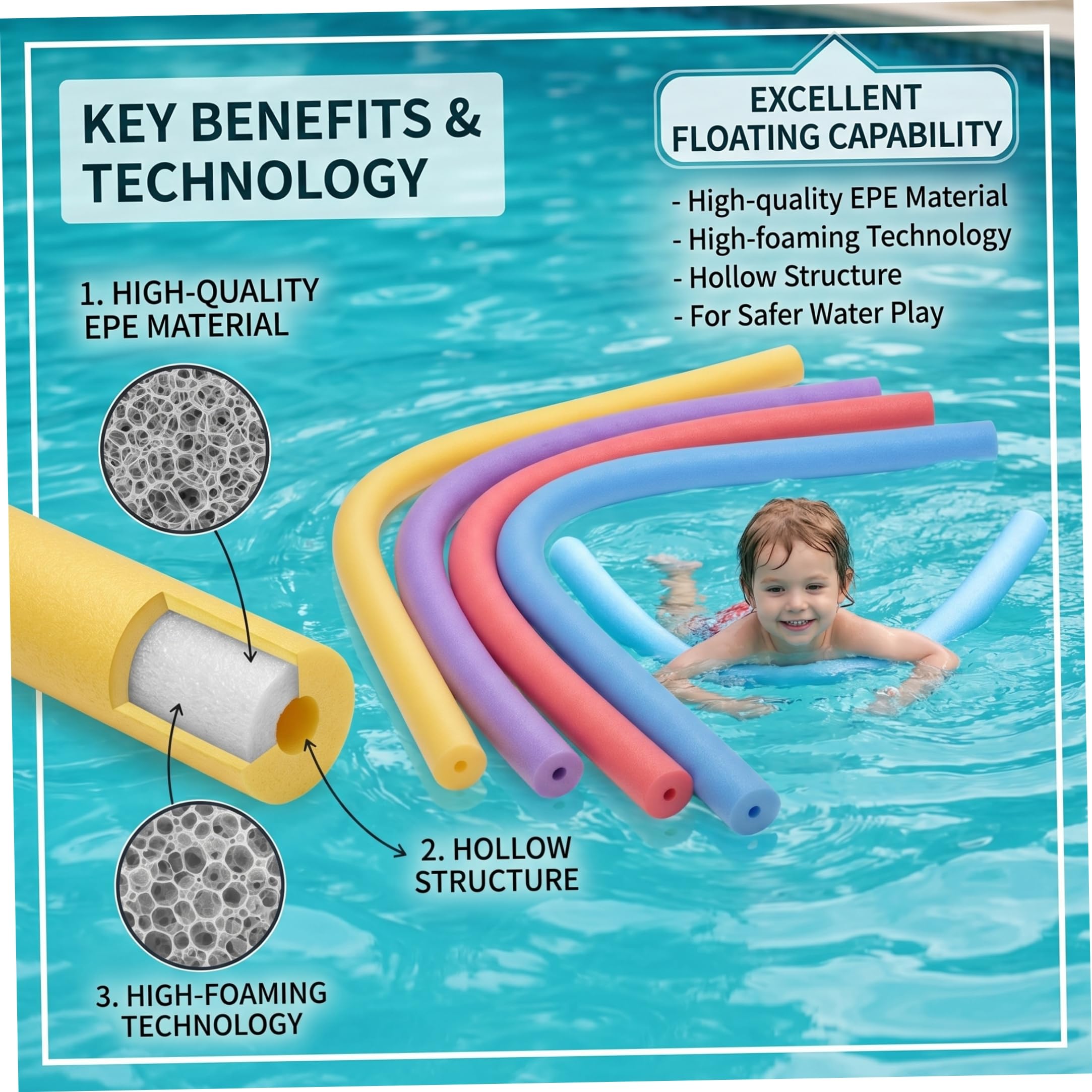 Lot de 4 nouilles de piscine jumbo en mousse - Flotteurs creux flottants de 150 cm pour jeux d'eau pour enfants (rouge, jaune, violet, bleu)