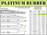 Vista 6 de Platinum Rubber 25 bandas de goma resistentes Bandas de goma negras grandes y gruesas XL-grandes resistentes a los rayos UV para pesca, RC, lazos