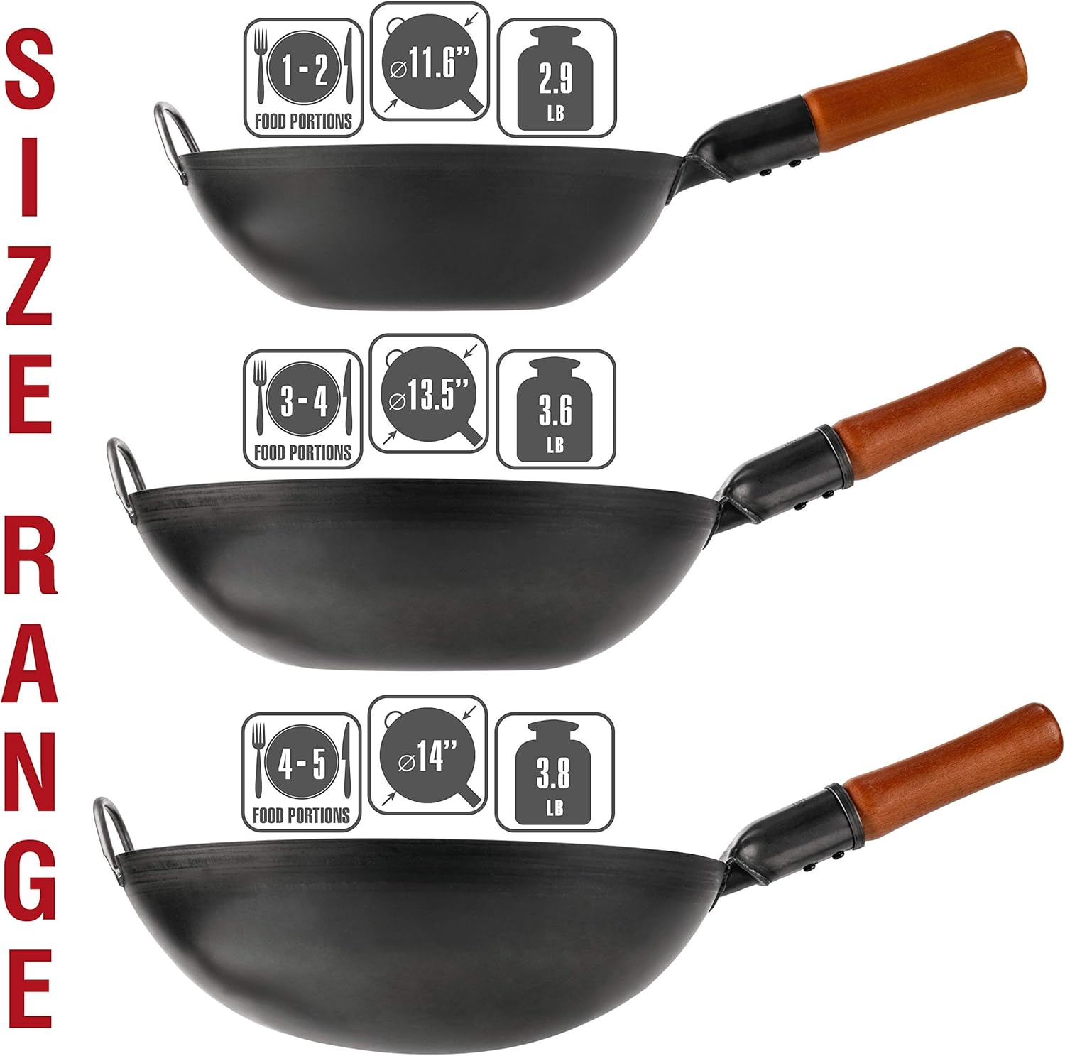 Pre Seasoned Carbon Steel Wok Pan Image