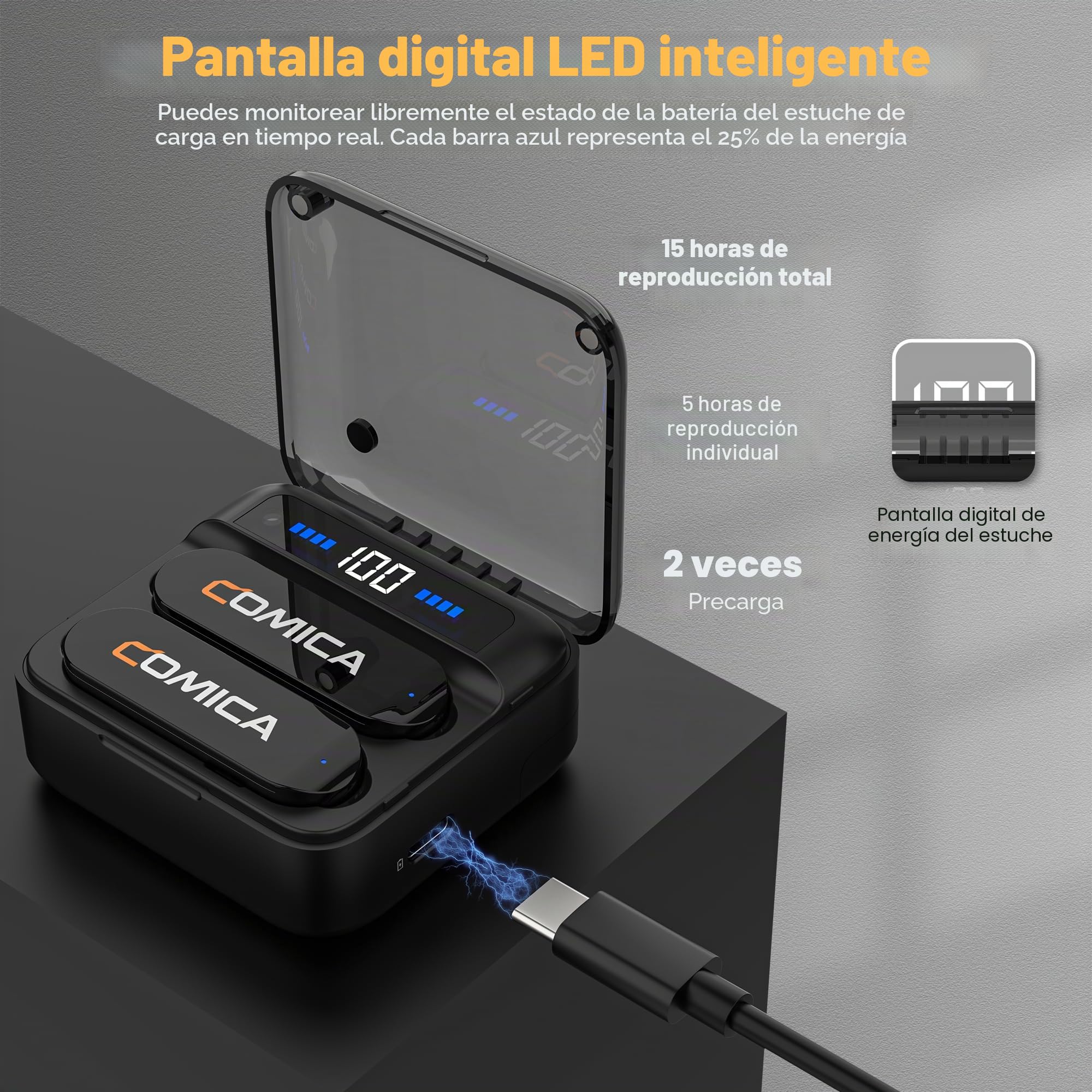 COMICA Vimo S UC Micrófono Inalámbrico para Smartphone, Micrófono Lavalier con Cancelación de Ruido, Monitor, Vídeo Micrófono para PC Vlog Live Streaming(USB-C)
